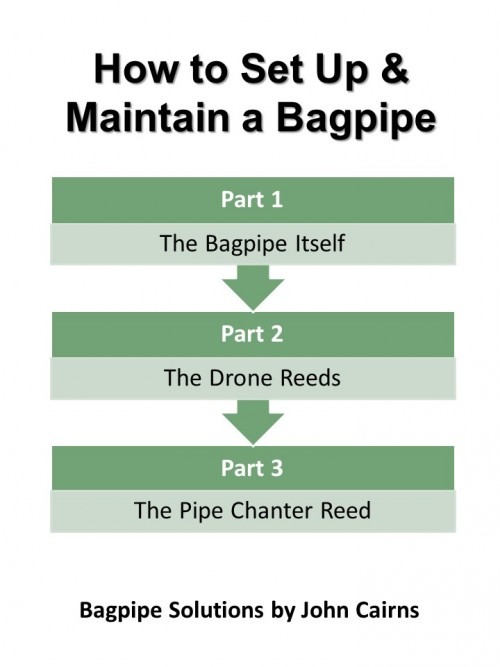 How to Set Up and Maintain a Bagpipe - Parts 1 to 3